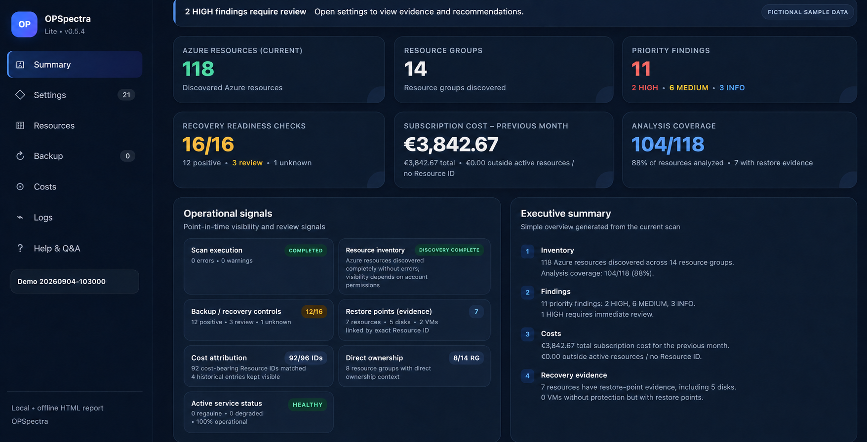 Fictional OPSpectra Lite dashboard with Azure resources, cost, recovery checks and prioritised findings