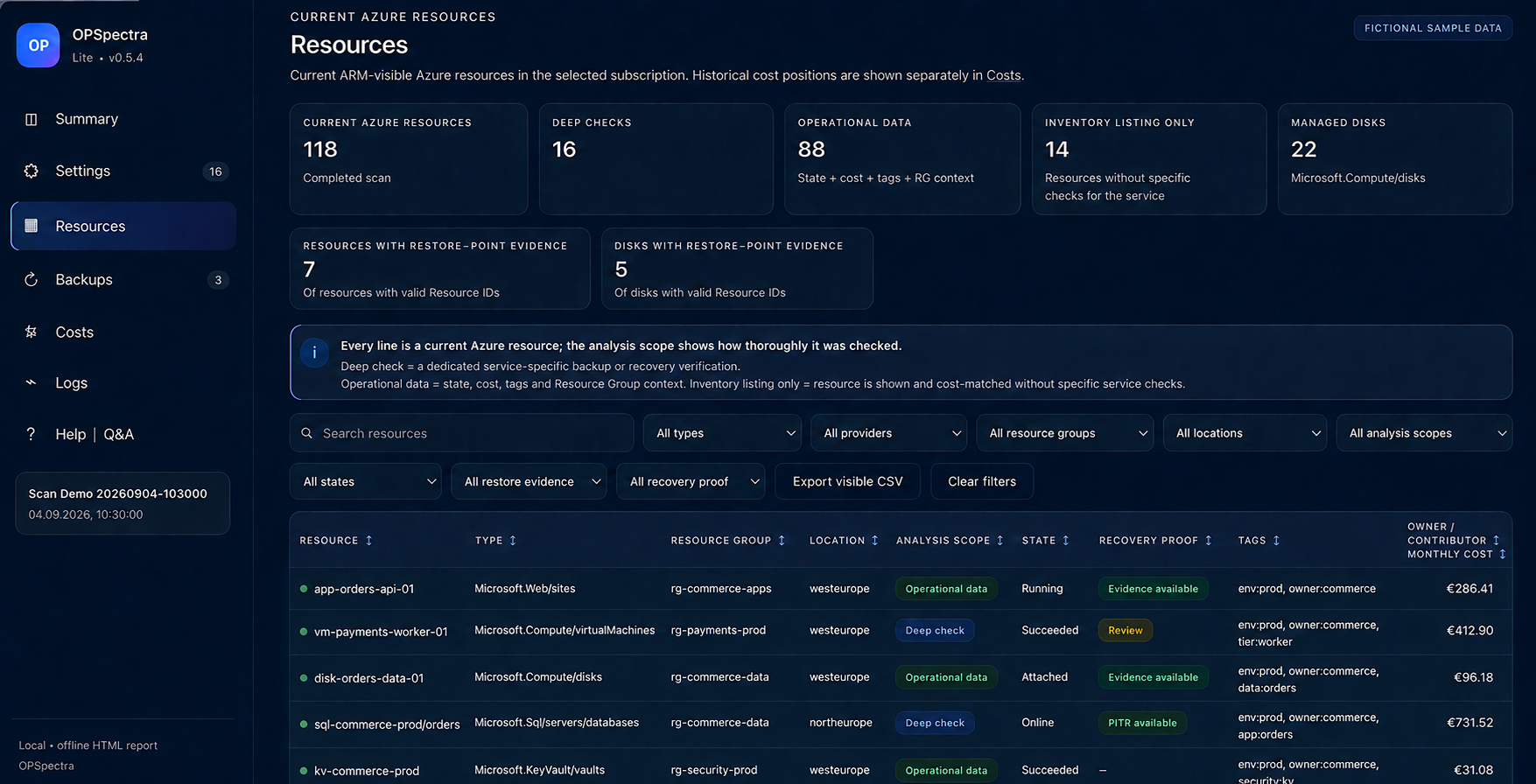 Fictional resource inventory in OPSpectra Lite
